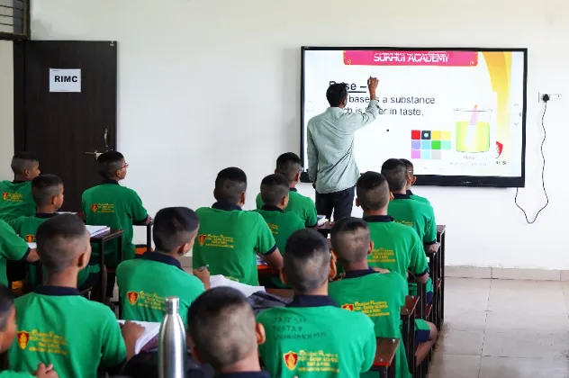 top sainik school coaching Classes